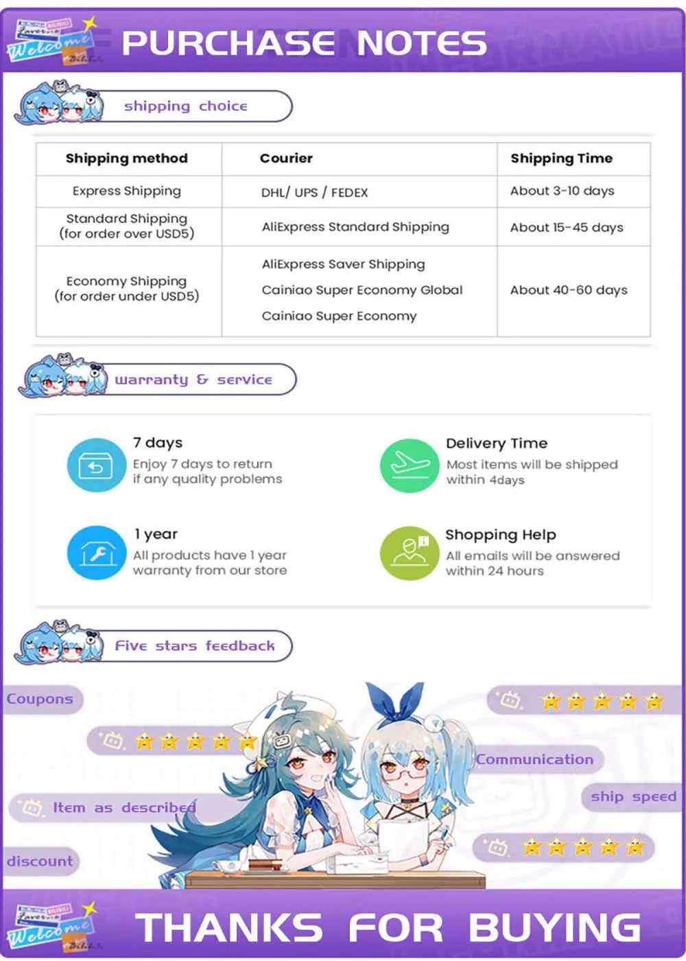 Sanrio Hello Kitty Card Bag Cinnamoroll Kuromi Melody Coin Wallet Bank Cards Document Storage Kawaii Pu Multifunctional Purse